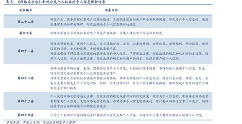 刷臉支付新規(guī)出爐 軟法護(hù)航，多維度構(gòu)筑個(gè)人信息保護(hù)防線