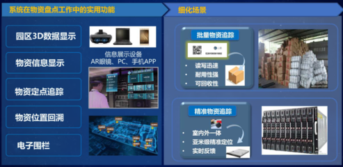 聯(lián)通網(wǎng)研院 以5G與信息系統(tǒng)集成服務(wù)，驅(qū)動(dòng)物流智能化新未來(lái)
